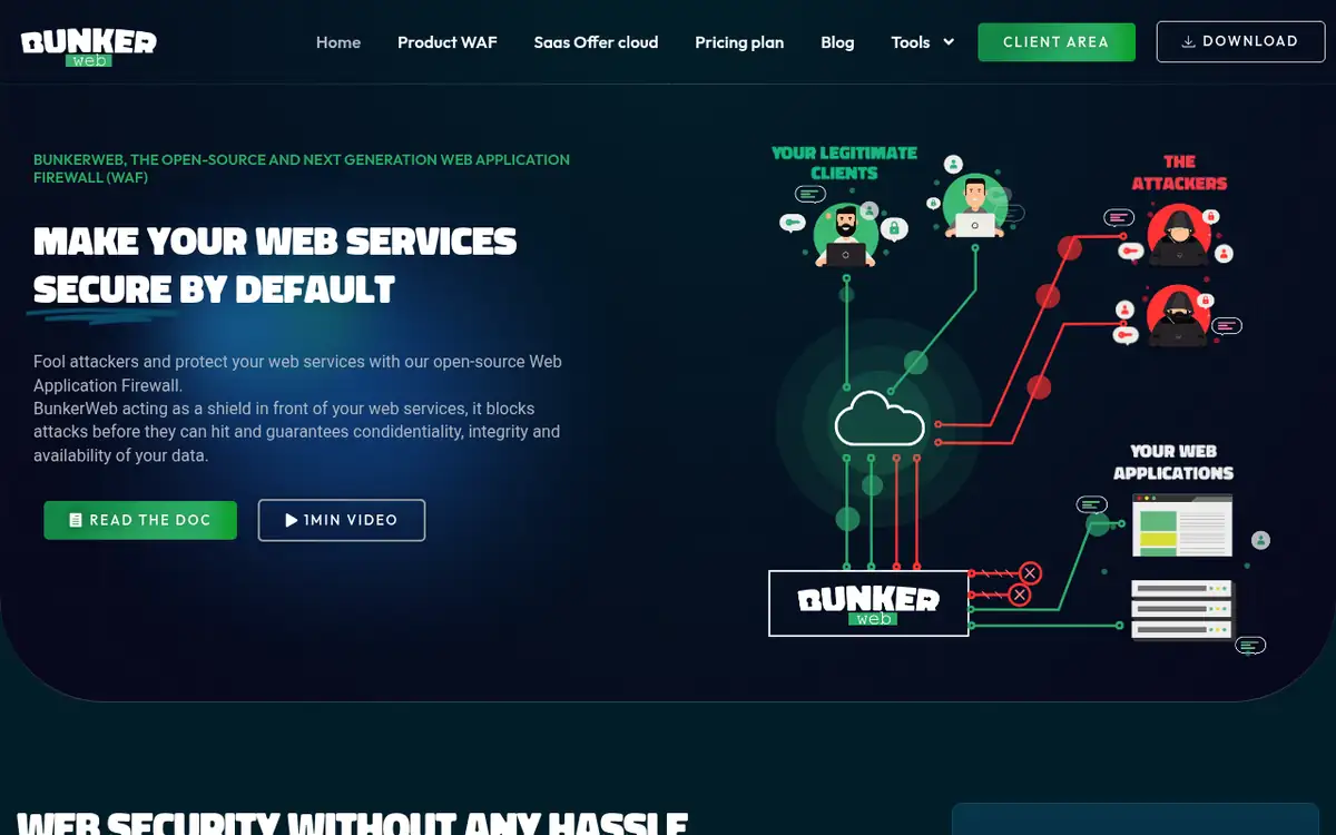 Homepage of BunkerWeb