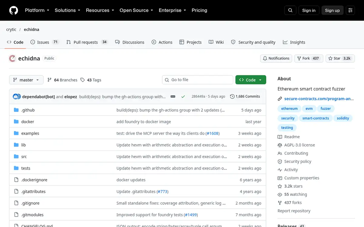 Homepage of Echidna
