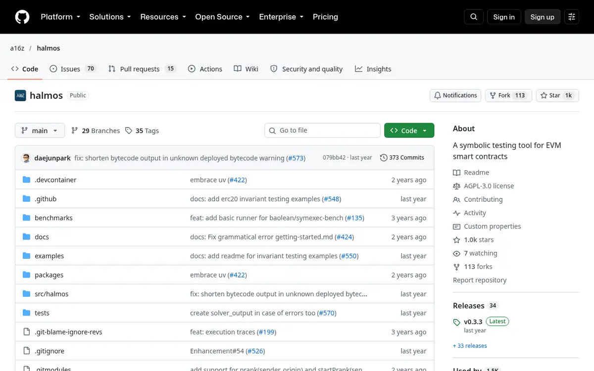 Homepage of Halmos